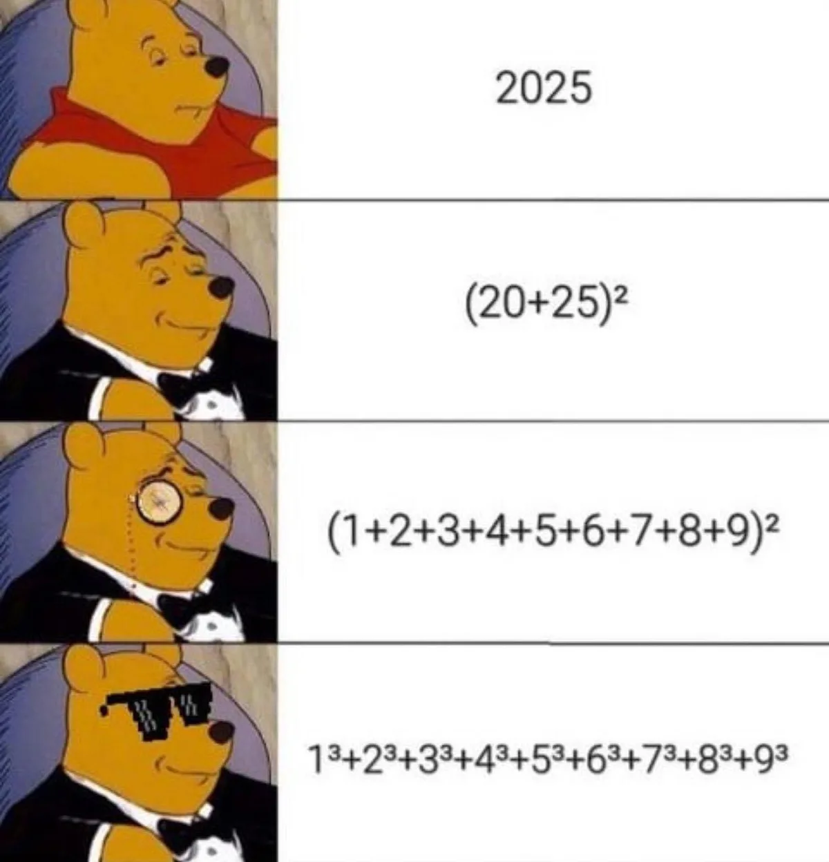 A four-panel meme shows Winnie the Pooh progressively getting more stylish and confident as each panel reveals a different…