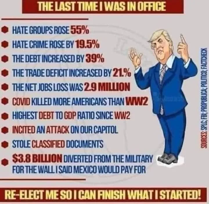 A cartoon image of Donald Trump in a blue suit pointing upward, standing next to a list of negative statistics attributed to…