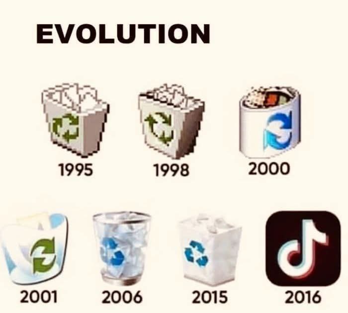 The image displays a timeline titled 'EVOLUTION' showing the visual progression of computer trash can icons from 1995 to…