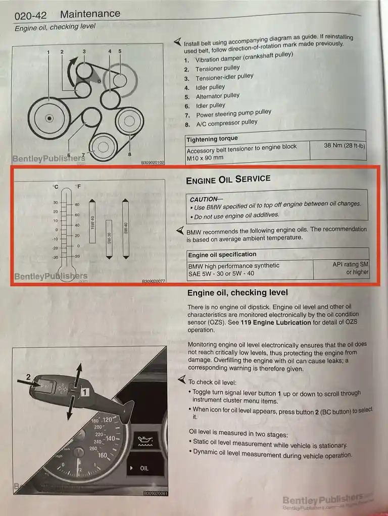 Understanding E90 Oil Weights: What You Need to Know