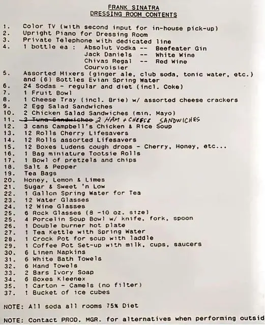 Inside Frank Sinatra's Gig Rider: The Ultimate Guide