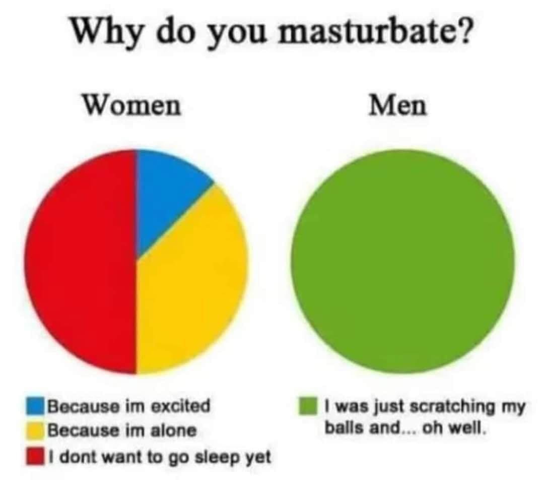 Absolutely correct!