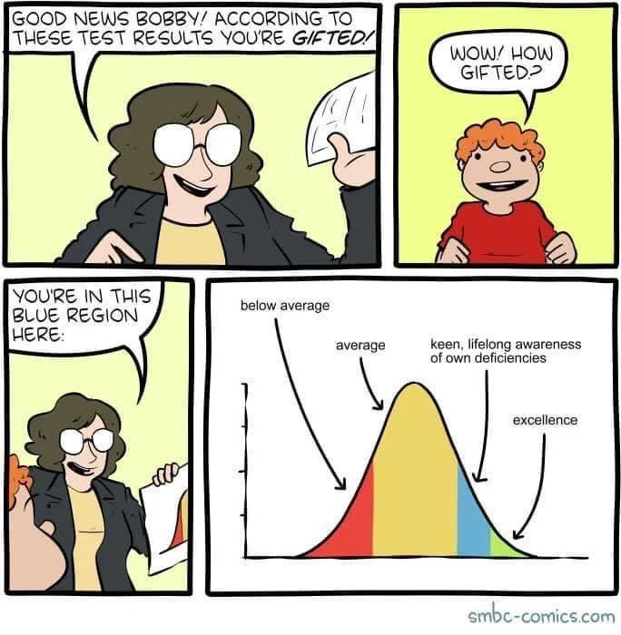 A four-panel comic shows a woman telling a boy he's 'gifted' based on test results. He reacts with surprise. She then points…