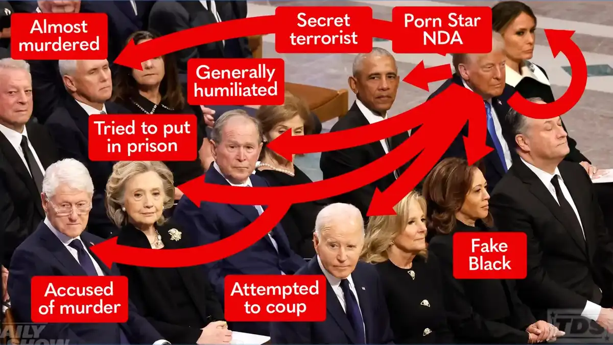 The Daily Show Analyzes Jimmy Carter's Funeral Seating Chart