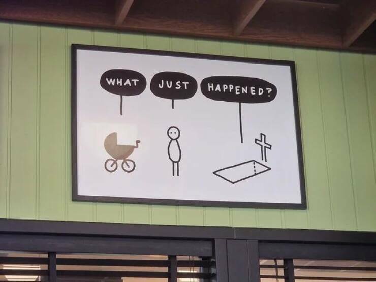 A framed cartoon illustration shows three panels: a baby carriage, a stick figure person, and a coffin with a cross. Above…