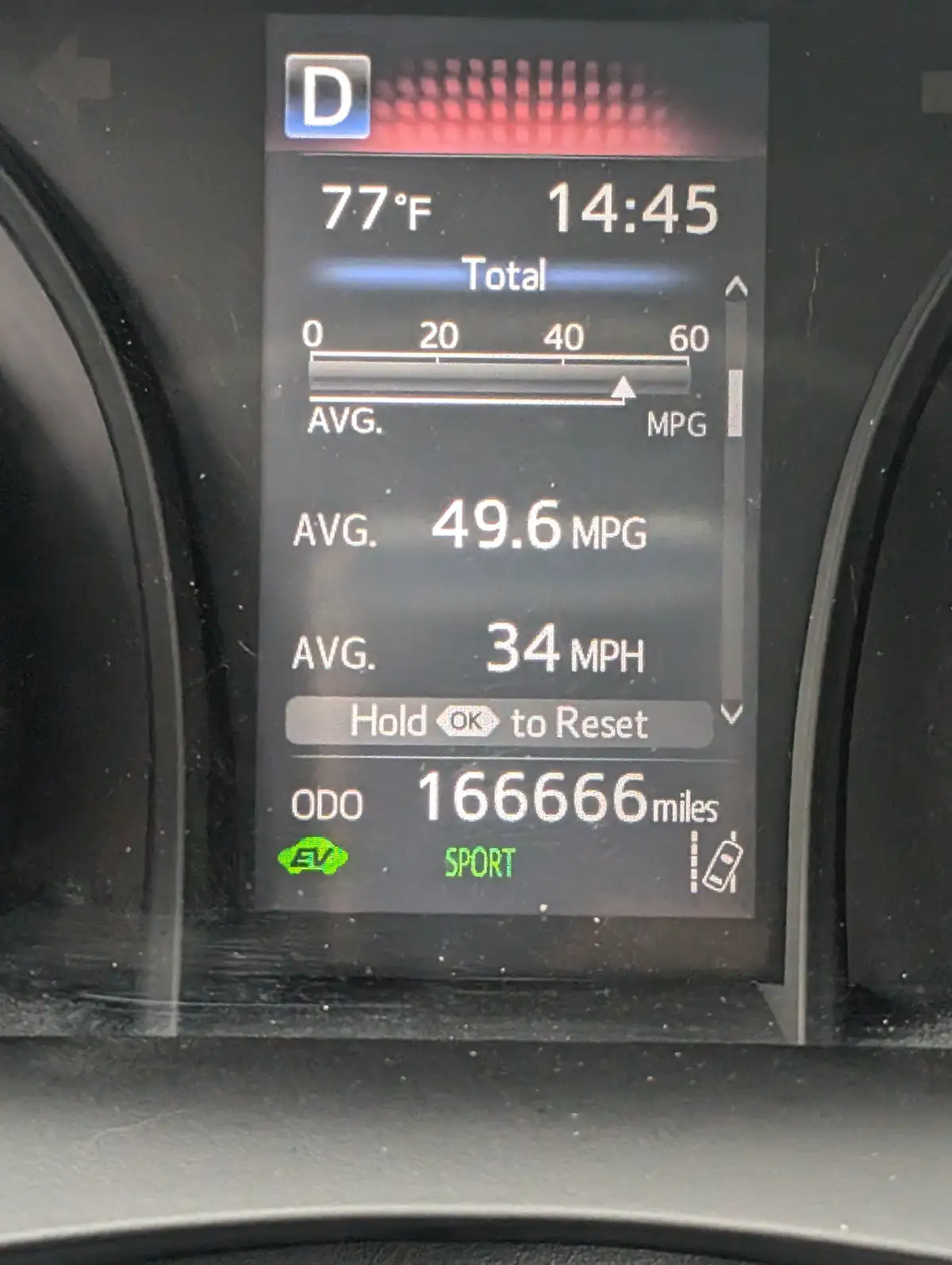 A car's digital dashboard displays a total mileage of 166666 miles, an average fuel efficiency of 49.6 MPG, and an average…