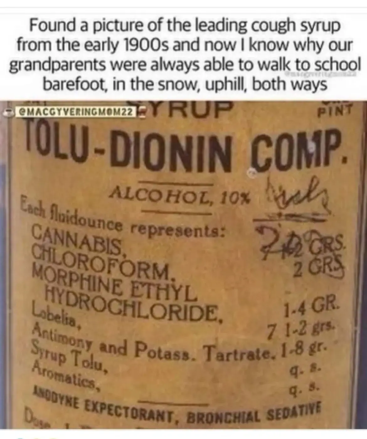 The image shows a vintage label for 'Tolu-Dionin Comp.' cough syrup from the early 1900s, listing ingredients like cannabis…