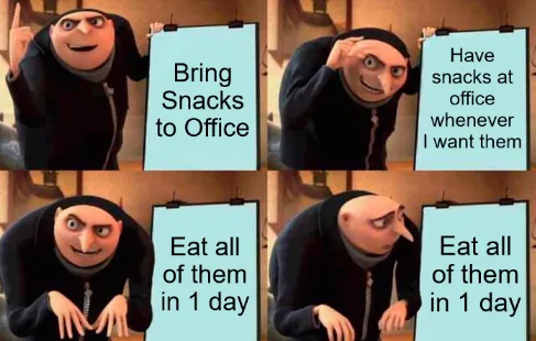 A four-panel meme featuring the animated character Gru from Despicable Me. In each panel, Gru holds up a light blue sign…