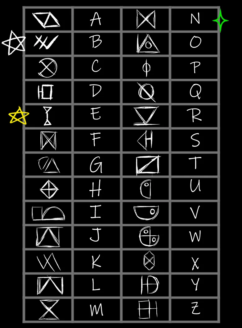 A grid displays each letter of the alphabet paired with a unique, hand-drawn abstract symbol, resembling a custom cipher or…