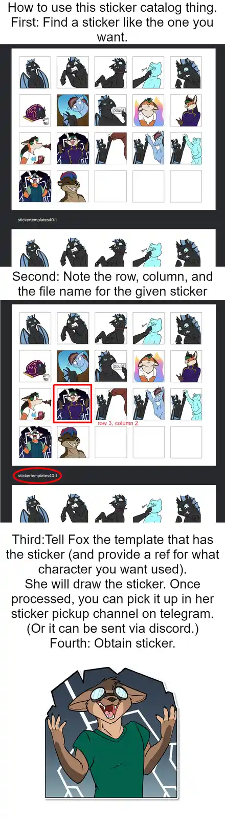 The image is a four-step guide for using a custom sticker catalog, showing a grid of anthropomorphic animal stickers…