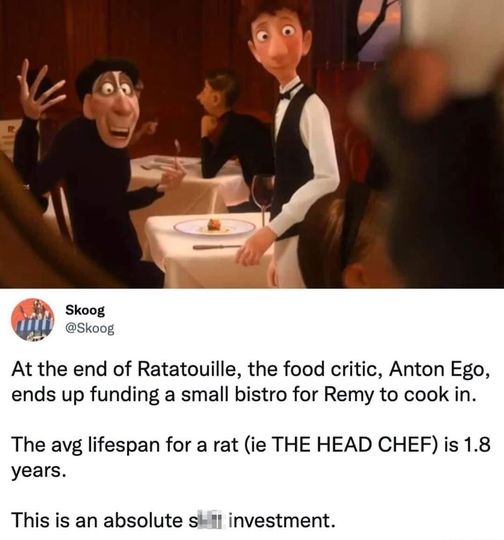 A still from the movie Ratatouille shows the food critic Anton Ego at a restaurant table, looking shocked as the rat chef…