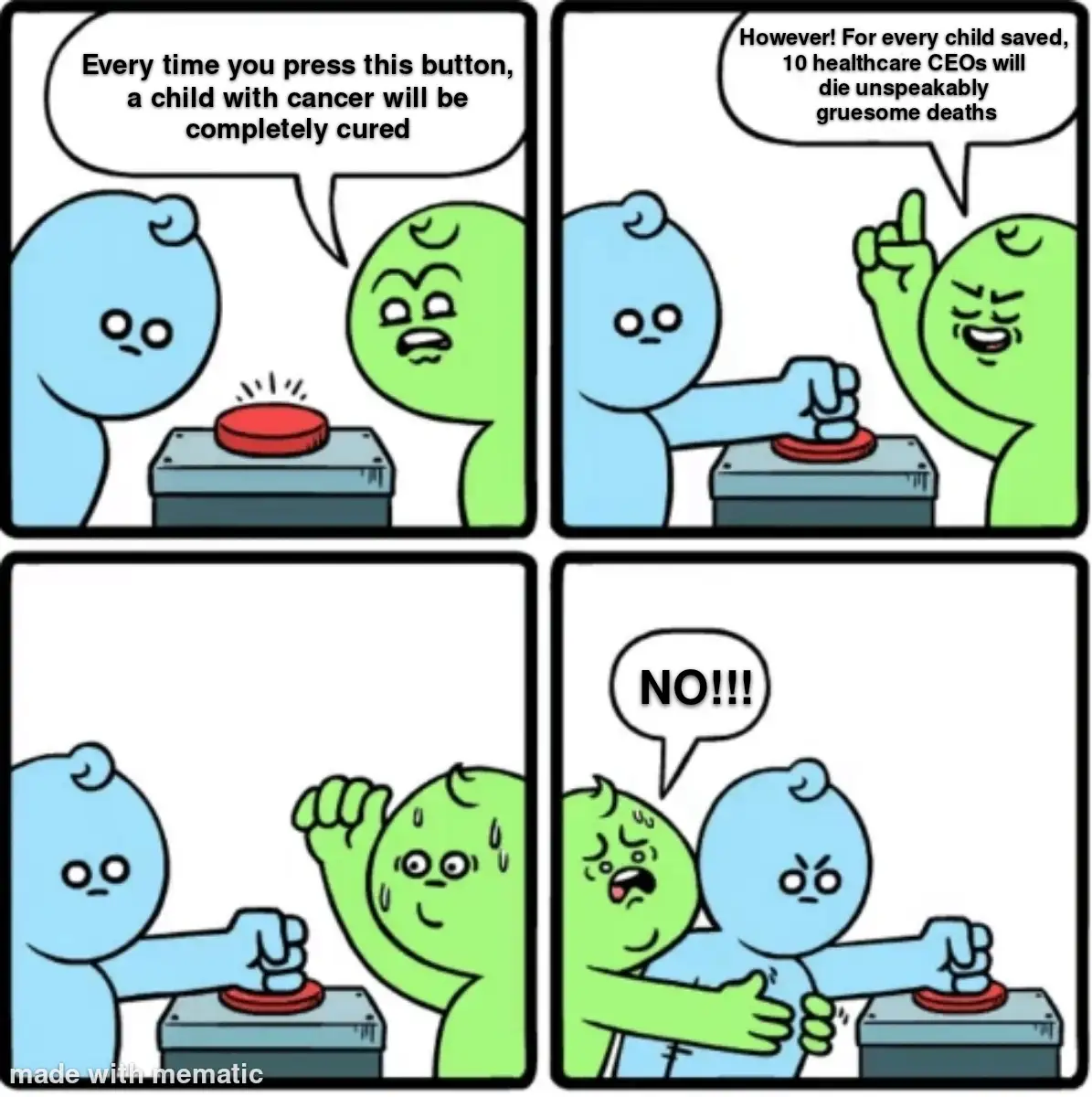 A four-panel comic featuring two simple cartoon characters, one blue and one green, around a red button. The green character…