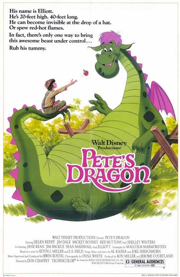 Is Today the Day for All Things Dragon?