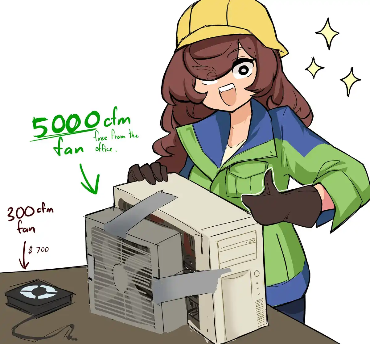 An anime-style woman in a yellow hard hat and green work jacket holds up a large, taped-together computer case, looking…