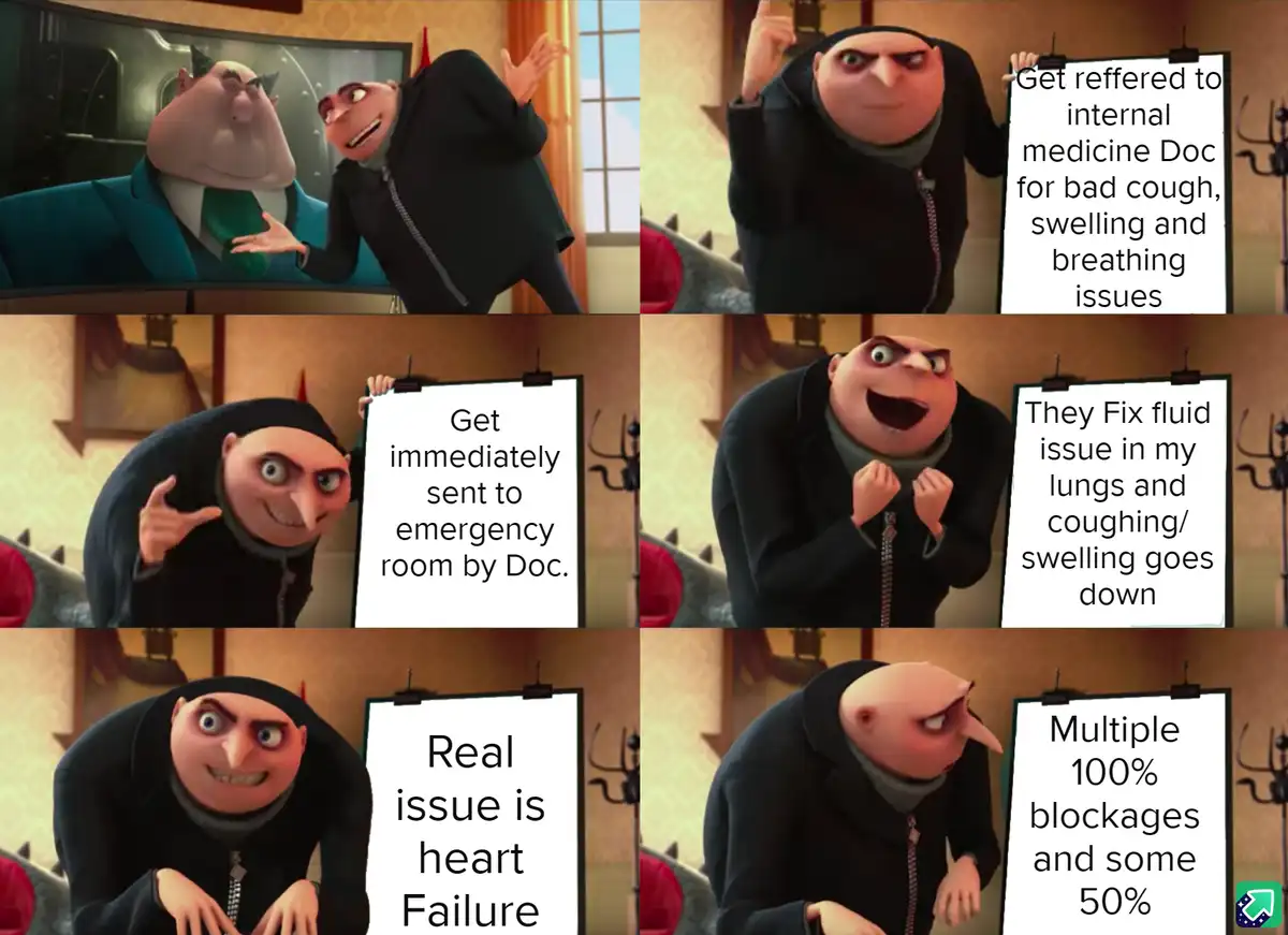 A six-panel meme using Gru from Despicable Me, showing him progressively revealing a medical diagnosis. He starts with a…