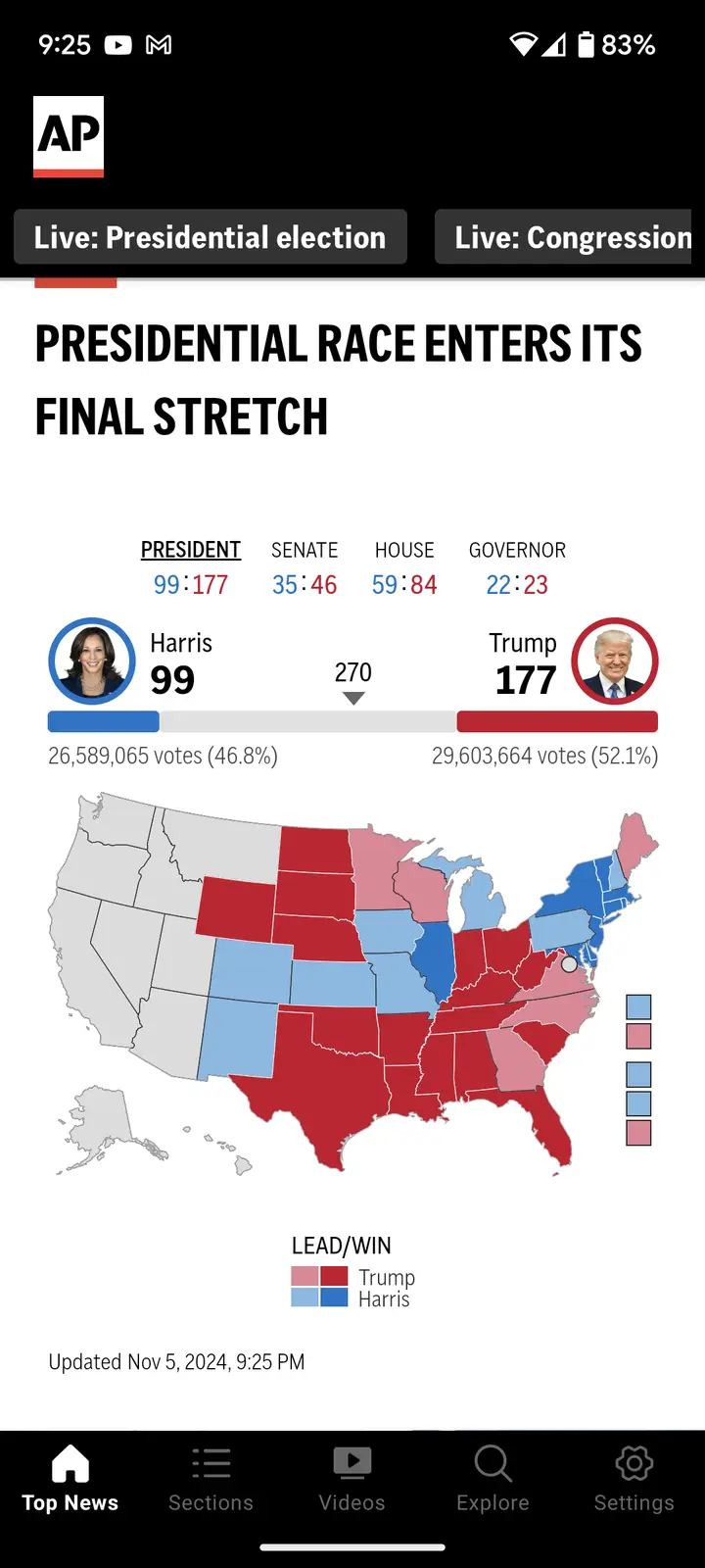 An AP News app screenshot showing a fictional 2024 U.S. presidential election result with Trump at 177 electoral votes and…