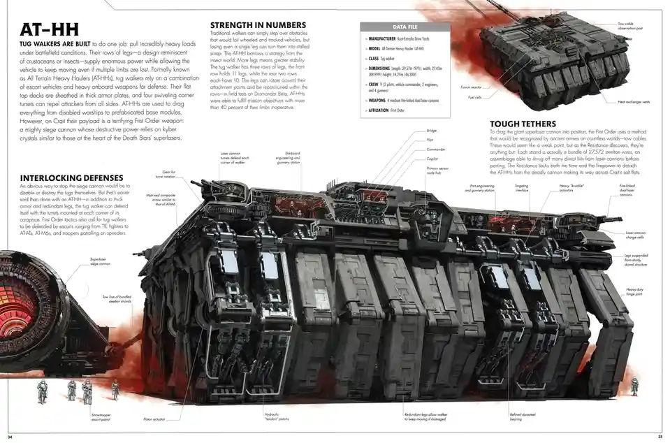 Star Wars Cutaway: A Hilarious Dump of Fun