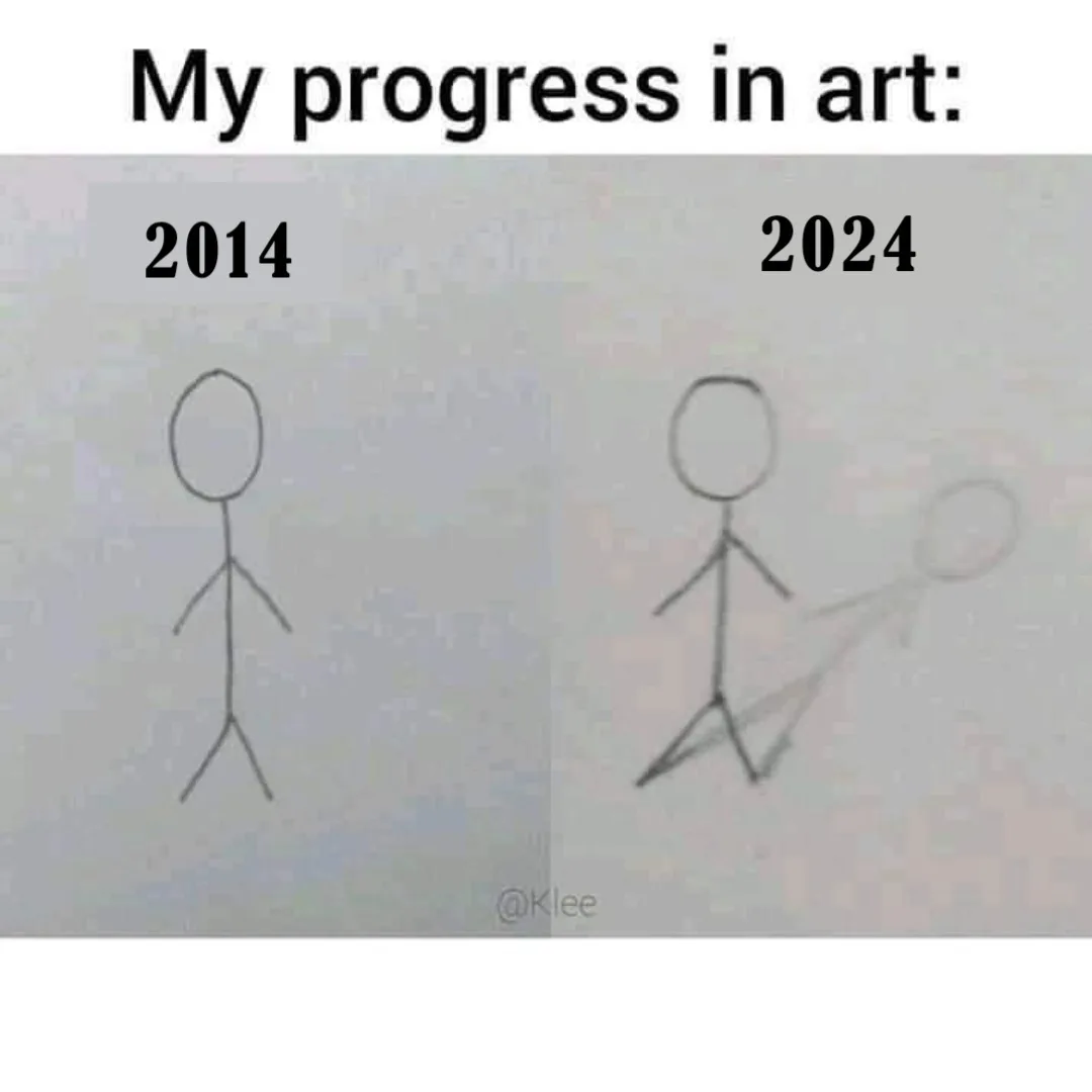 The image displays two side-by-side stick figures labeled '2014' and '2024' under the heading 'My progress in art:'. The…
