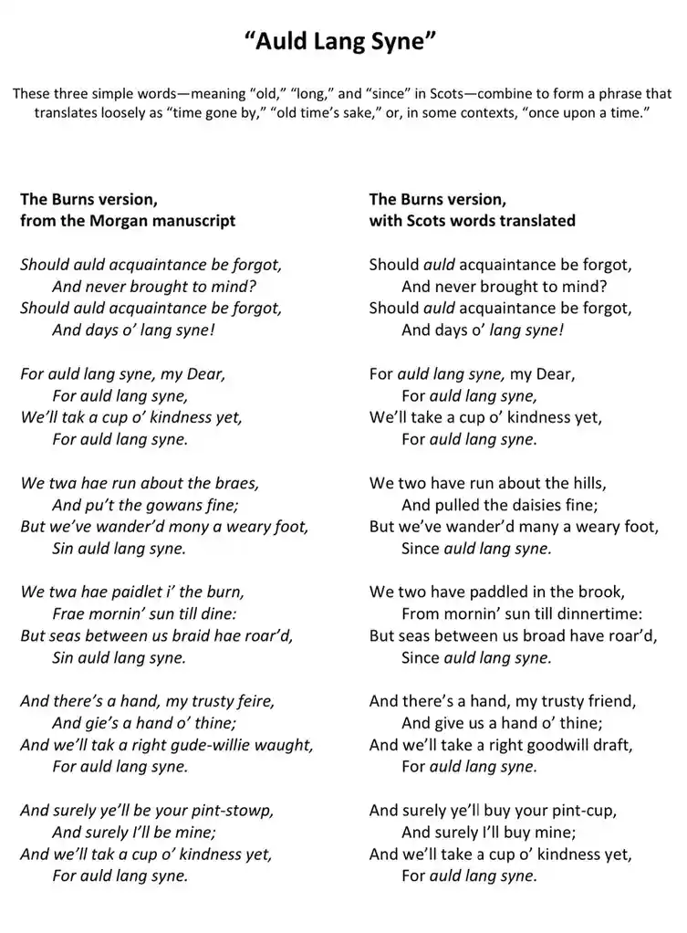 The image displays two side-by-side text blocks comparing Robert Burns' original Scots version of 'Auld Lang Syne' with its…