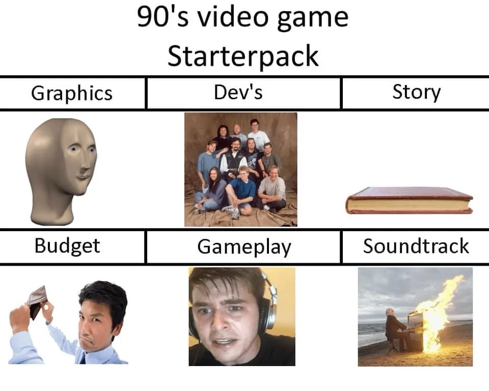 A grid labeled '90's video game Starterpack' with six categories: Graphics (a mannequin head), Dev's (a group photo of…