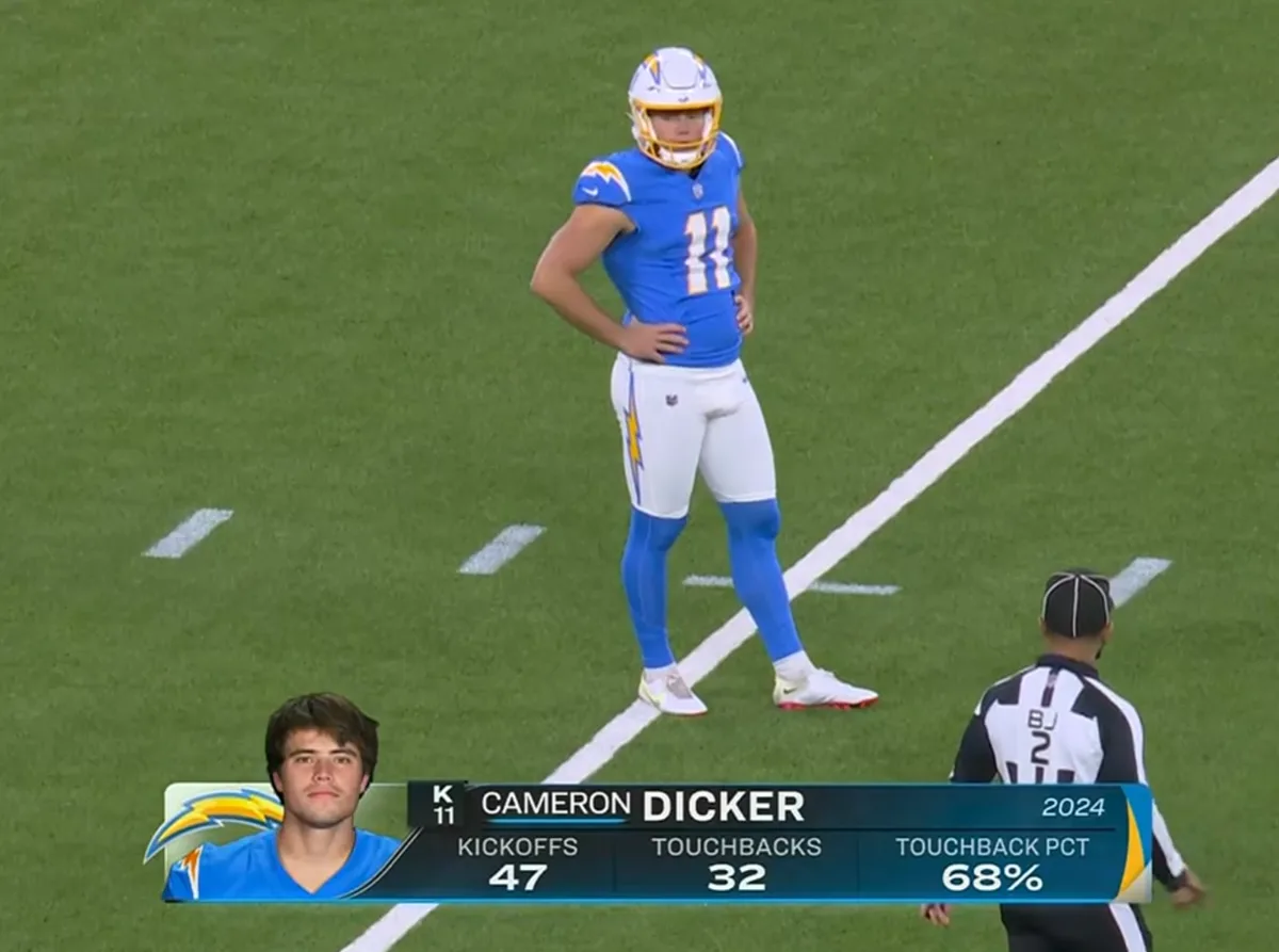 Cameron Dicker the Kicker: Hilarious Moments Unleashed