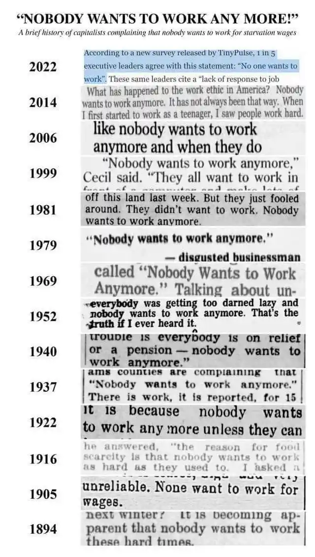 A vertical timeline showing quotes from various years (1894 to 2022) where each entry features a different person or source…