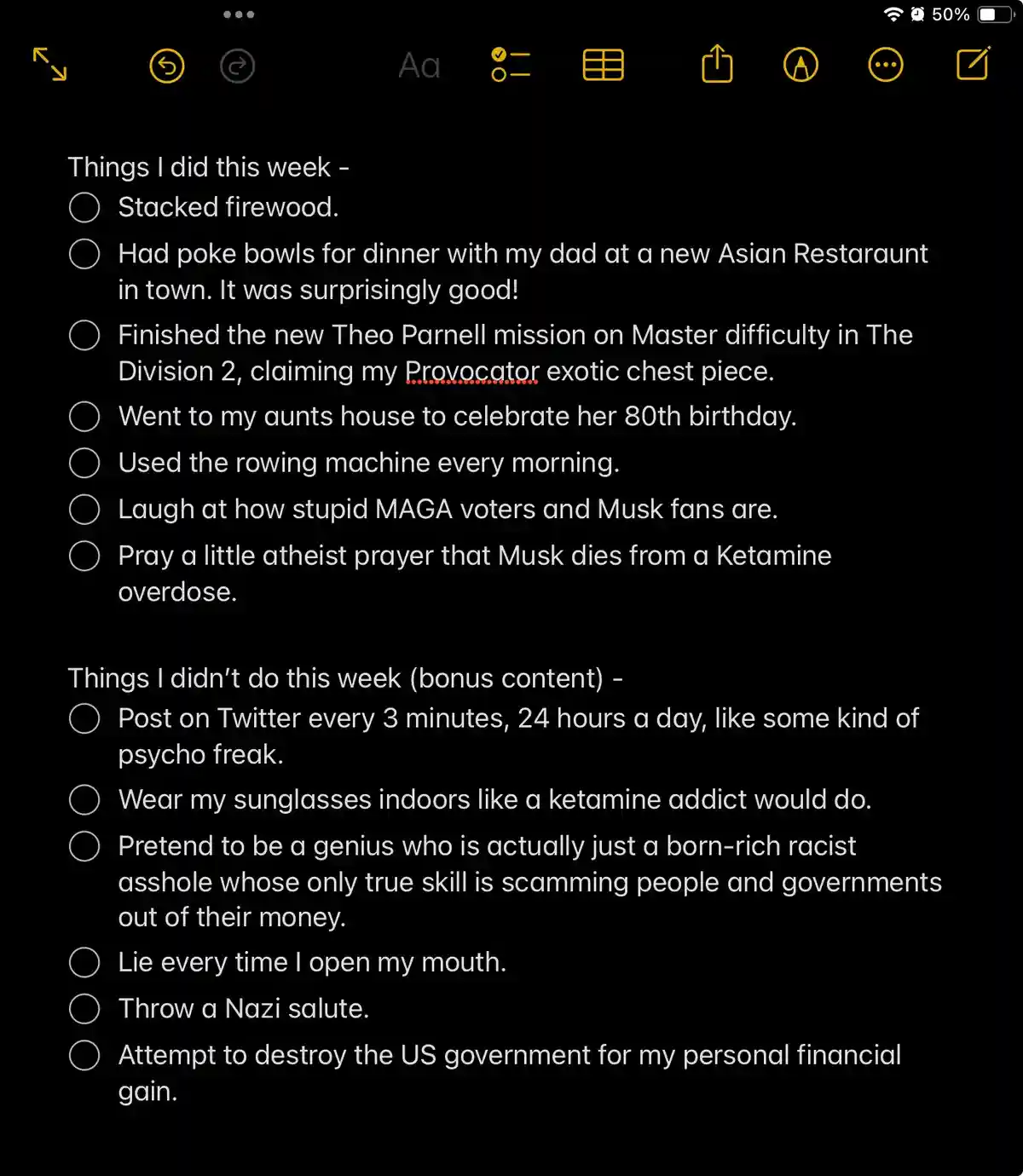A screenshot of a checklist titled 'Things I did this week' and 'Things I didn't do this week (bonus content)' on a dark…