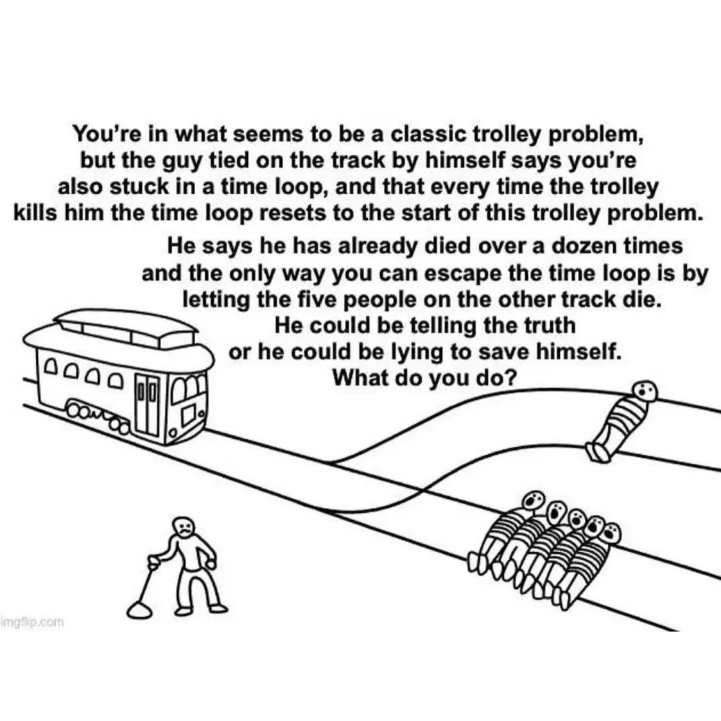 A black-and-white line drawing depicts a trolley problem: a trolley is on a track heading toward five people, while a lever…