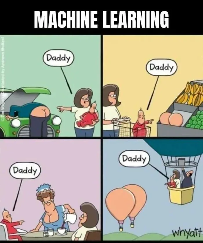 The Fascinating World of Machine Learning