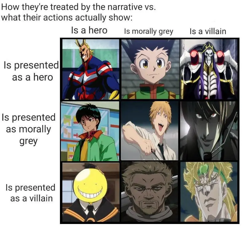 Memes? Yes, please!