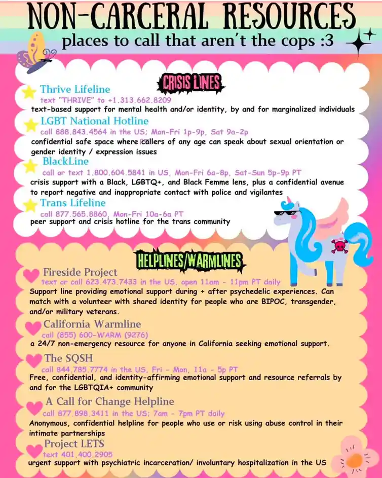 A colorful infographic titled 'NON-CARCERAL RESOURCES' lists crisis lines and helplines for marginalized communities…