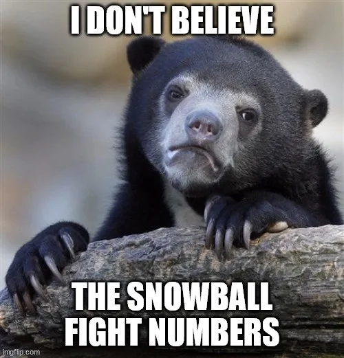 Let's Find Out if This is Too Much Bear!
