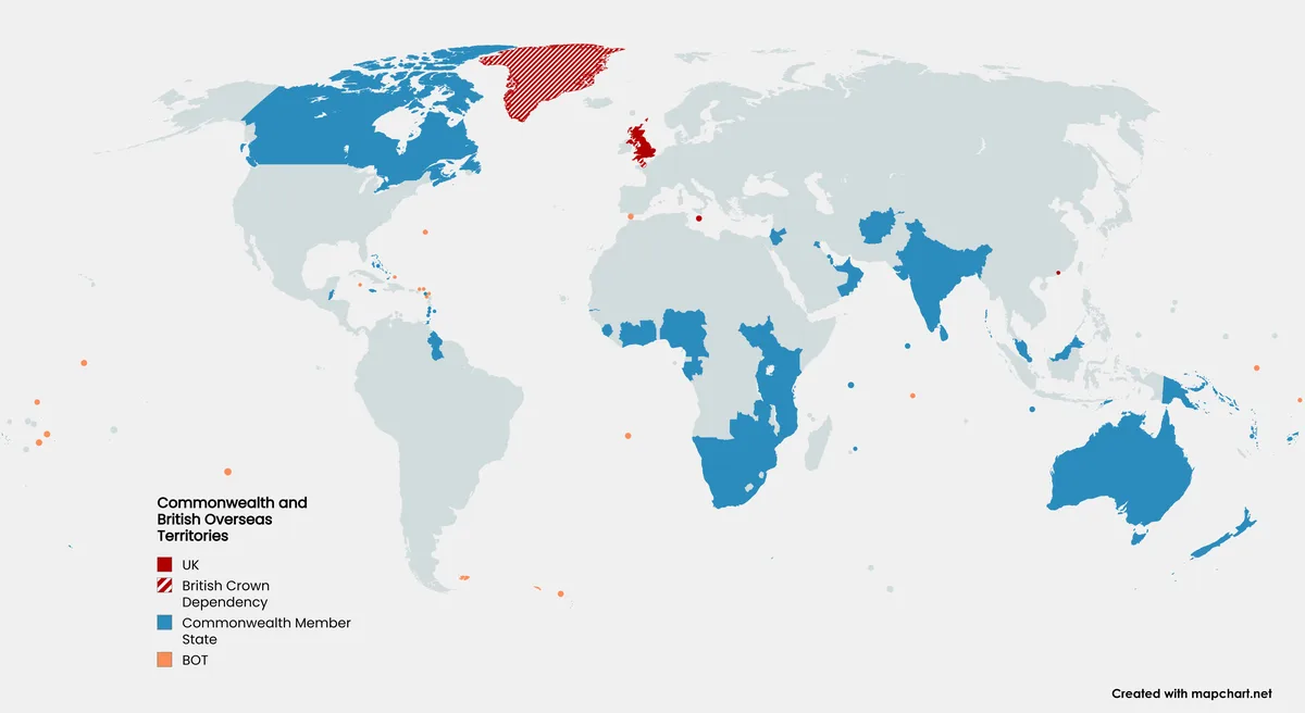 A world map showing the UK in solid red, British Crown Dependencies in red diagonal stripes, Commonwealth Member States in…
