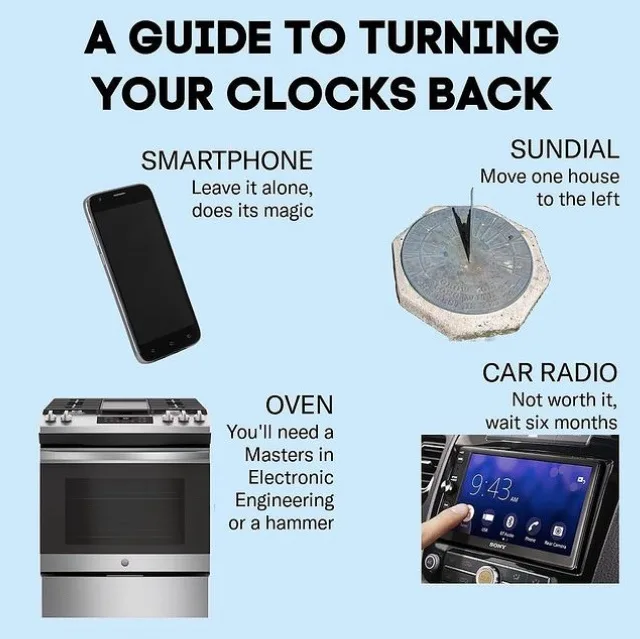 An infographic titled 'A GUIDE TO TURNING YOUR CLOCKS BACK' humorously compares four devices: a smartphone, a sundial, an…